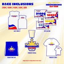 Inclusion 2